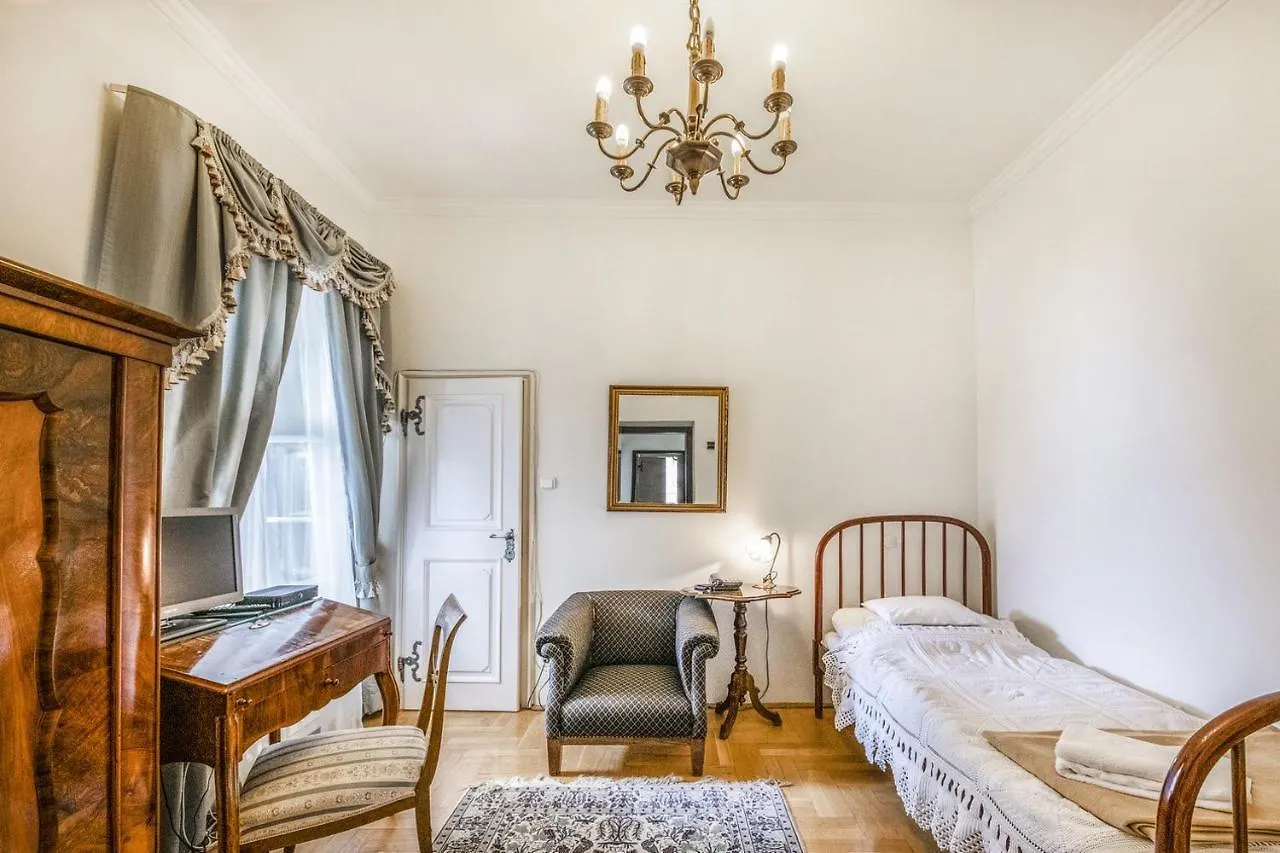 Academy Pension Budapest